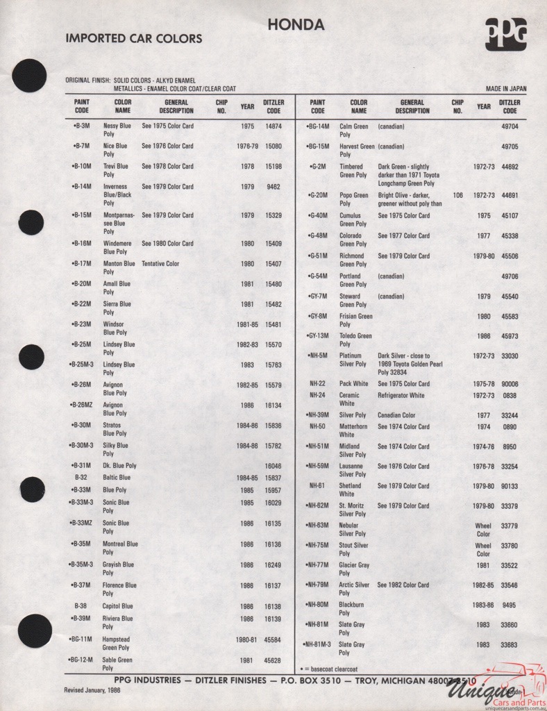 1974-1986 Honda Paint Charts PPG 1